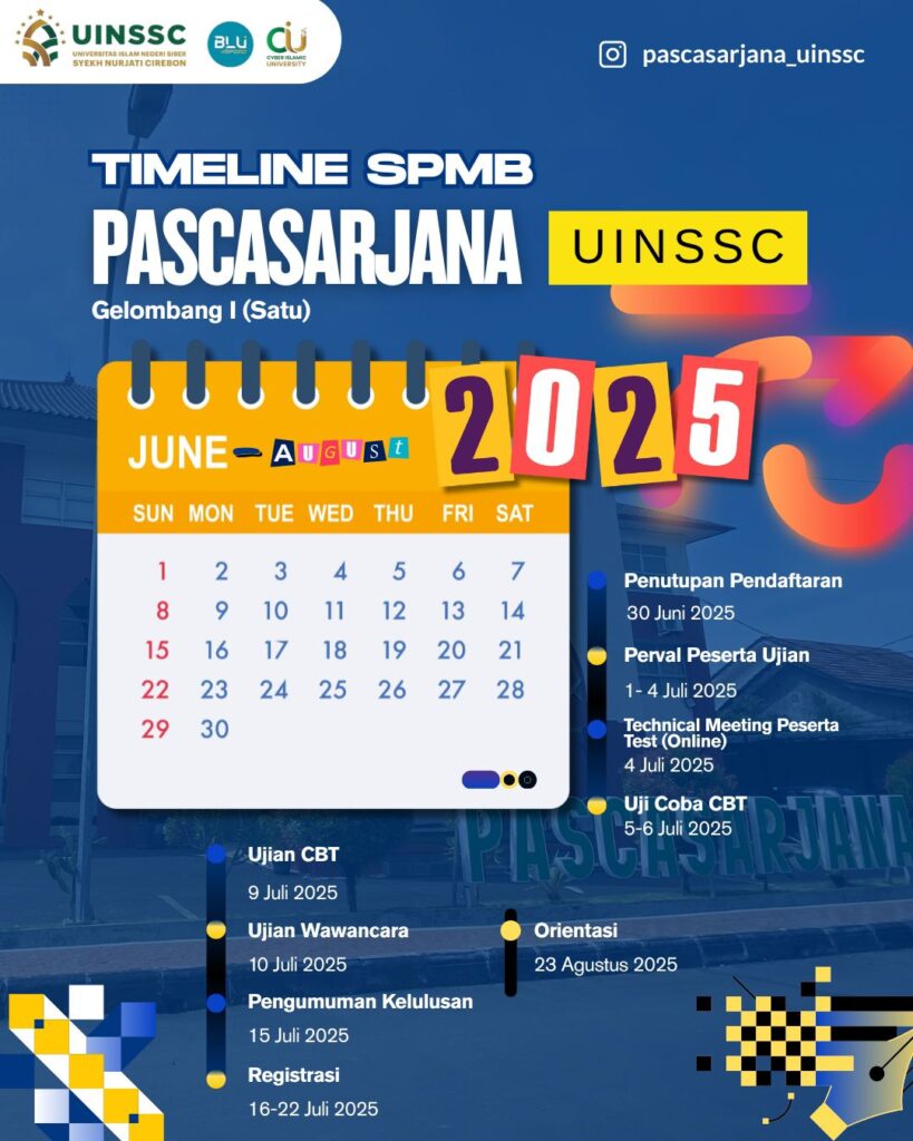 TIMELINE PENERIMAAN MAHASISWA BARU (SPMB) PASCASARJANA UIN SSC  Gelombang I – Tahun Akademik 2025/2026
